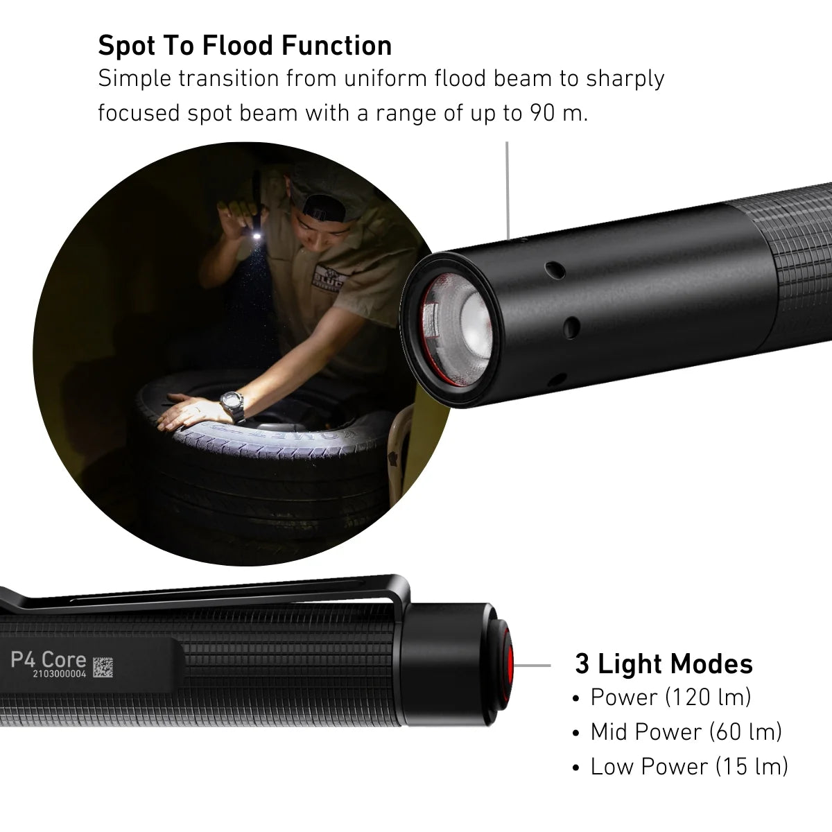 "BlazeCore X - Tactical Beam in Your Palm"