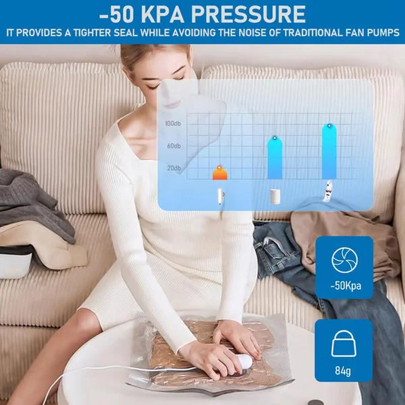 "ZeroMess Packing Kit - Fits Like Magic. Travels Like a Boss."