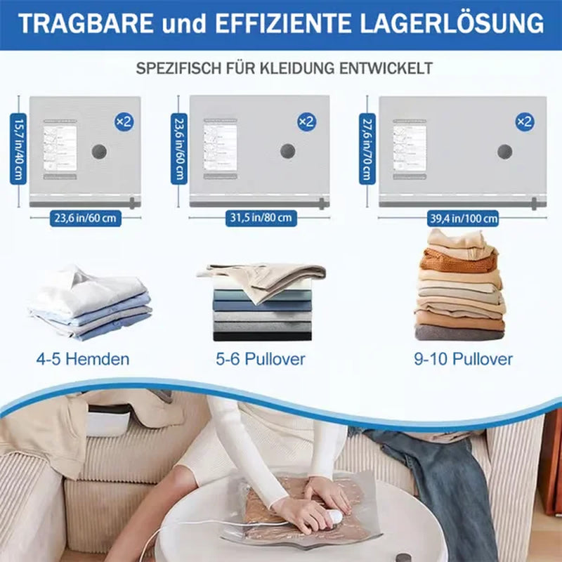 "ZeroMess Packing Kit - Fits Like Magic. Travels Like a Boss."