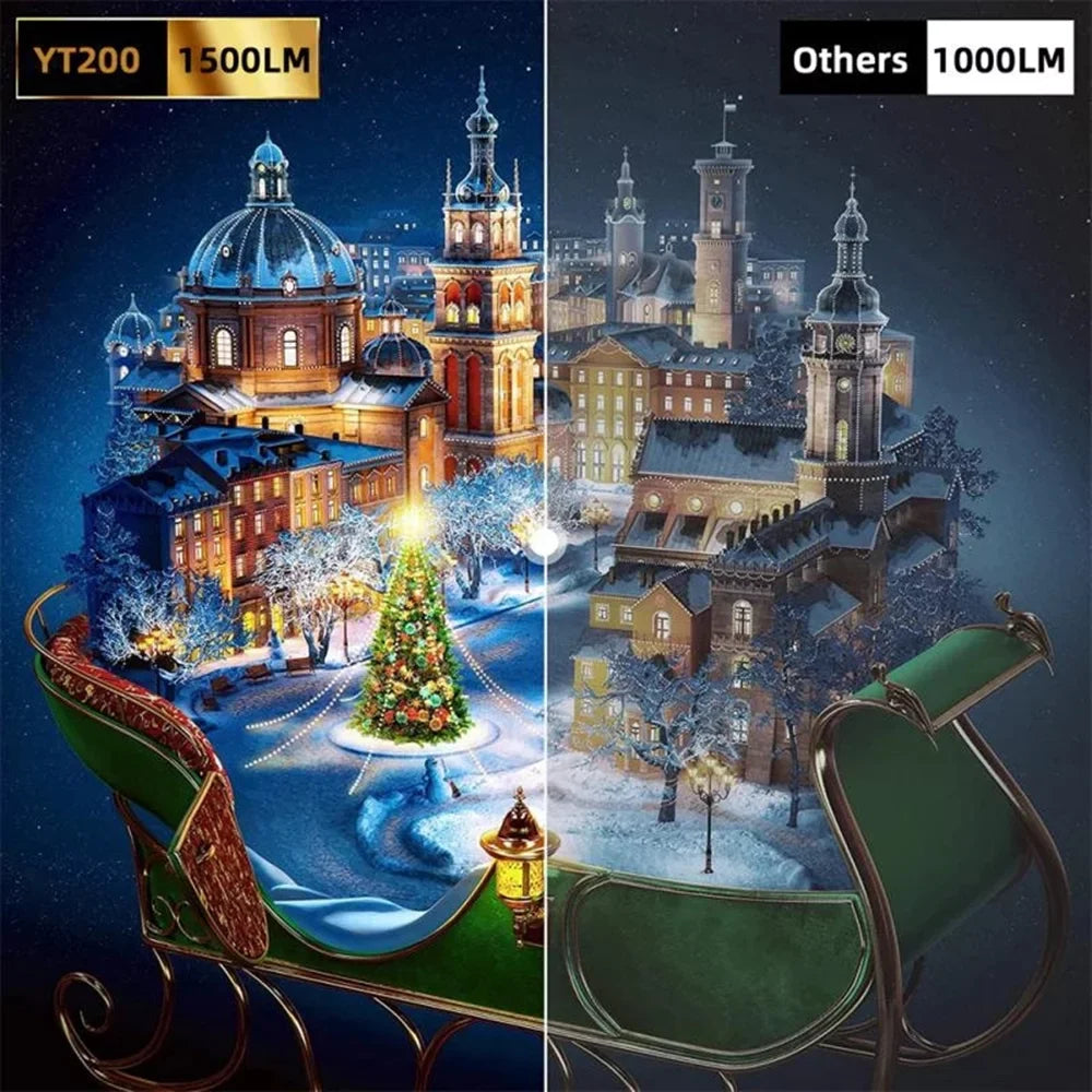 PocketBeam - Ultra Mini Portable Projector 